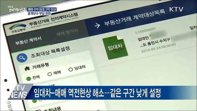 매매 6억·임대 3억 이상 중개보수 부담 완화