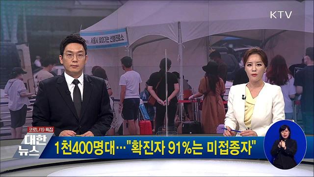 KTV 대한뉴스 (792회)