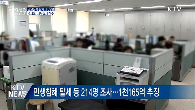 회삿돈으로 10억 요트 구입···59명 세무조사