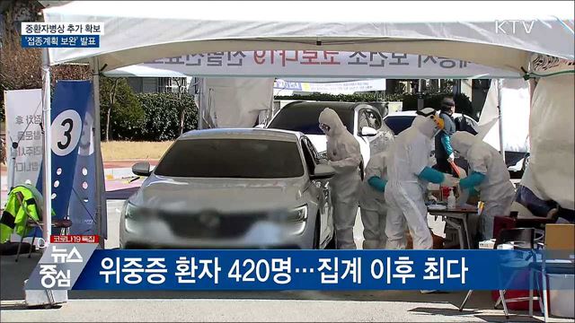 중환자병상 추가 확보···'접종계획 보완' 발표