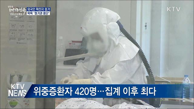 외국인 확진자 증가···목욕 '정기권 중단'