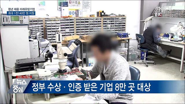 미래유망기업 청년 채용 1인당 최대 1천140만 원 지원