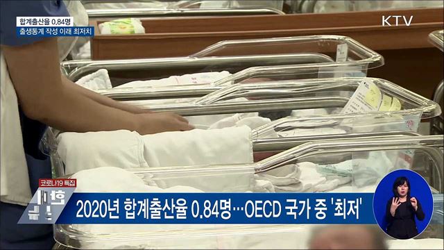 출생아 첫 20만 명대···합계출산율 0.84명 '역대 최저'