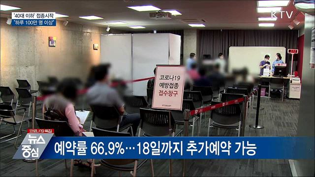 '40대 이하' 접종 시작···"하루 100만 명 이상"
