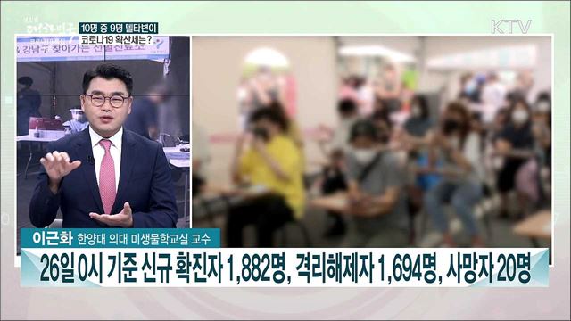 국내 확진자 10명 중 9명 델타변이···코로나19 백신 내성 가능성은?