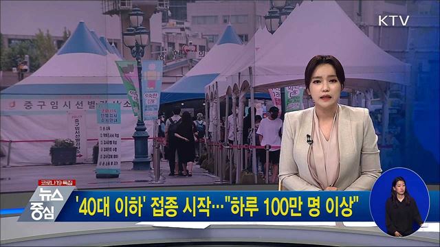 KTV 뉴스중심 (753회)