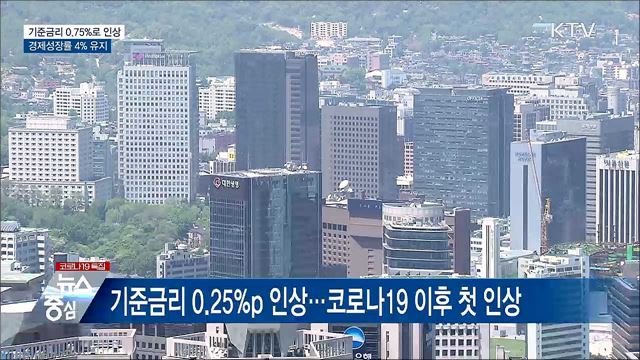 기준금리 0.75%로 인상···성장률 4% 유지