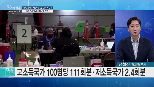 상반기 벤처-스타트업 72.7만 명 고용, K+벤처 일자리 동향과 전망 [경제&이슈]