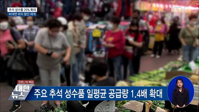 추석 성수품 공급 25% 확대···비대면 외식 할인 재개