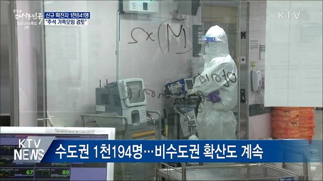 신규확진 1천 841명···"추석 가족모임 검토"