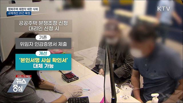 행복주택 재청약 제한 폐지···규제개선 20건 확정