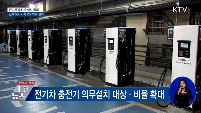 친환경차 충전시설 확대···신축 5%·기축 2% 이상