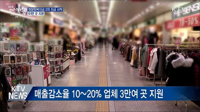 희망회복자금 2차 지급 시작···61만 곳 지원