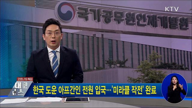 KTV 대한뉴스 (796회)