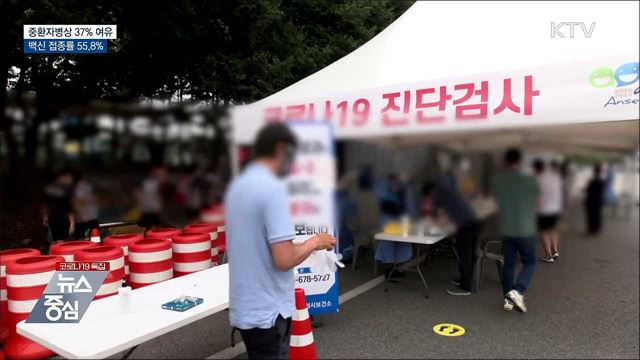 중환자병상 37% 여유···접종률 55.8%