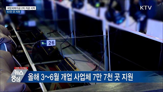 희망회복자금 2차 지급 시작···61만 곳 지원