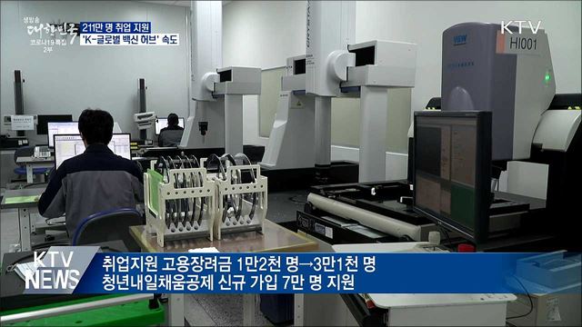 211만 명 취업 지원···'K-글로벌 백신허브' 속도