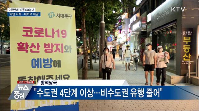 2주만에 1천300명대···"파업 자제하고 대화로 해결"