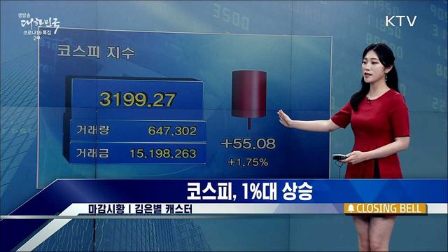 코스피, 1%대 상승 [증권시장]