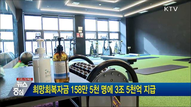 희망회복자금 158만 5천 명에 3조 5천억 지급