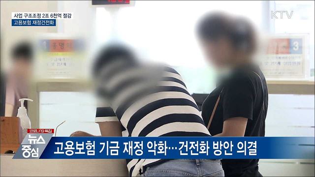 사업 구조조정 2조6천억 절감···고용보험 재정건전화