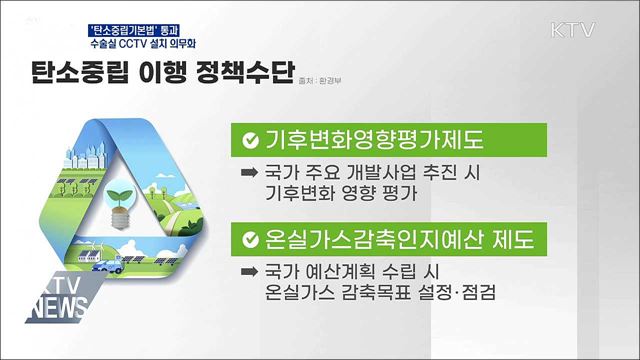 '탄소중립법' 통과···수술실 CCTV 설치