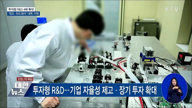 투자형 R&D 4배 확대···제조·하드웨어 집중 지원