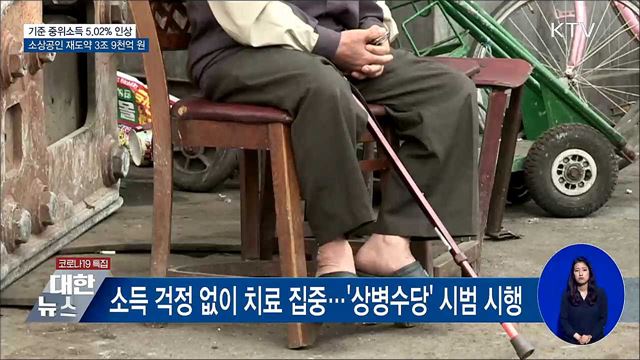 기준 중위소득 5.02% 인상···소상공인 3조 9천억 지원