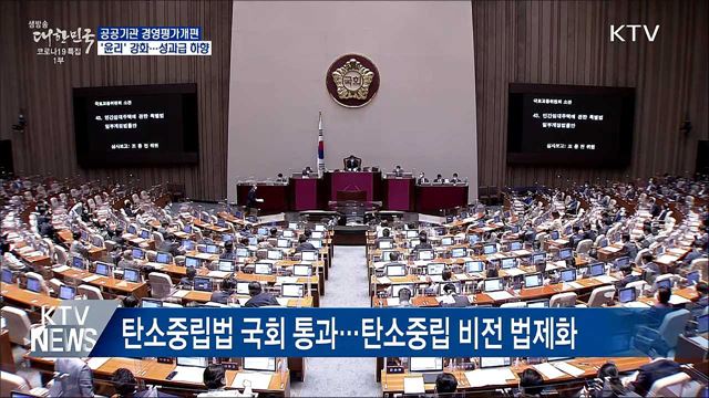 '탄소중립법' 통과···수술실 CCTV 설치