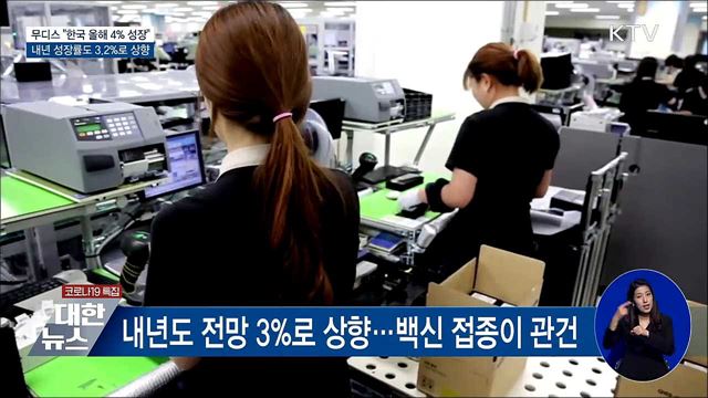 무디스, 한국 성장률 4%로 상향···'긍정 평가' 잇따라