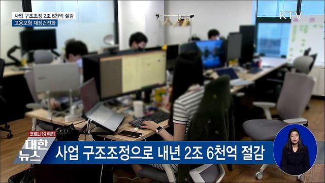 사업 구조조정 2조 6천억 절감···고용보험 재정건전화