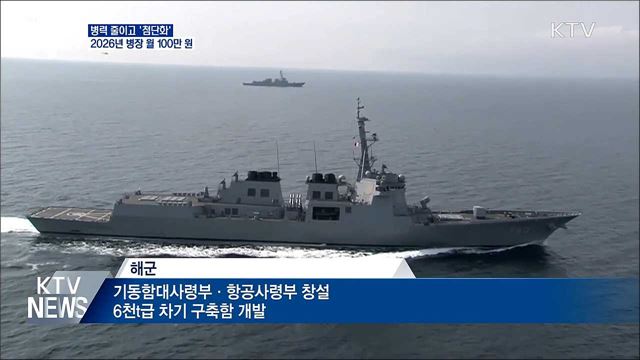 병력 줄이고 '첨단화'···2026년 병장 월 100만 원