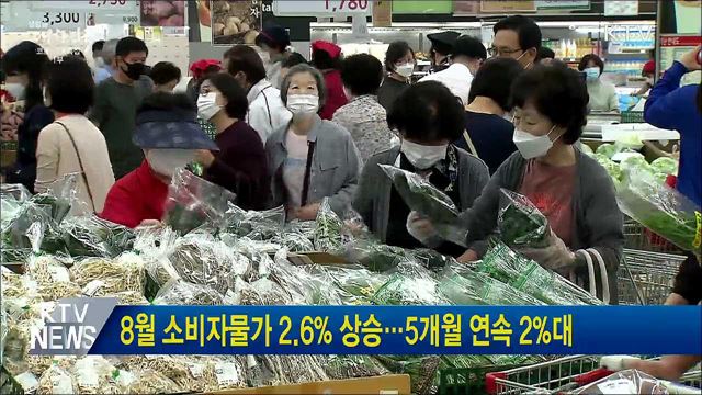 8월 소비자물가 2.6% 상승···5개월 연속 2%대