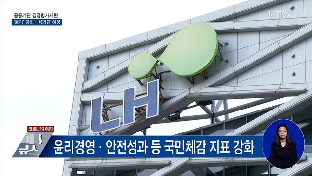 공공기관 경영평가 '윤리' 강화···성과급 하향