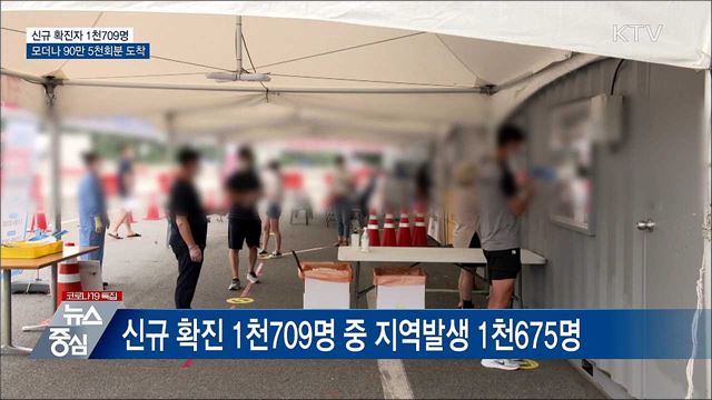 1천700명대 확진···모더나 90만 5천회분 도착