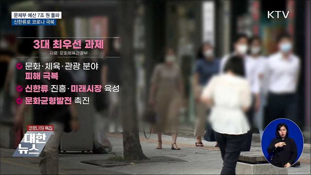 문체부 내년 예산 7조 돌파···신한류로 코로나 극복