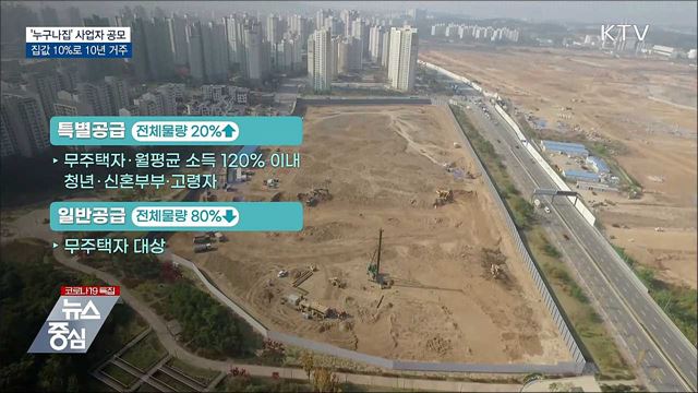 '누구나집' 사업자 공모···집값 10%로 10년 거주