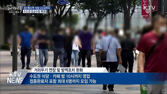 수도권 식당·카페 밤 10시까지···등교수업 확대