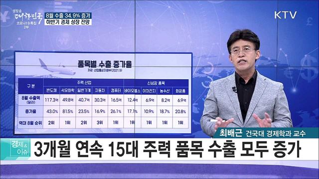 8월 수출 34.9% 증가, 하반기 경제 성장 전망 [경제&이슈]