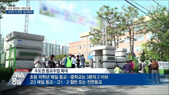 "유행 안정돼야 '단계적 일상회복' 검토"