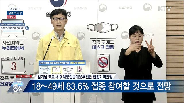 코로나19 정례 브리핑 (21. 09. 06. 14시)