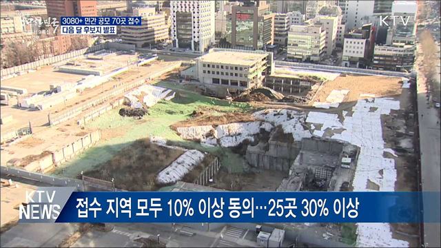 3080+ 민간 공모 70곳 접수···다음 달 후보지 발표