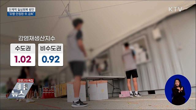 1천300명대···"일상회복 방안, 유행 안정 뒤 검토"