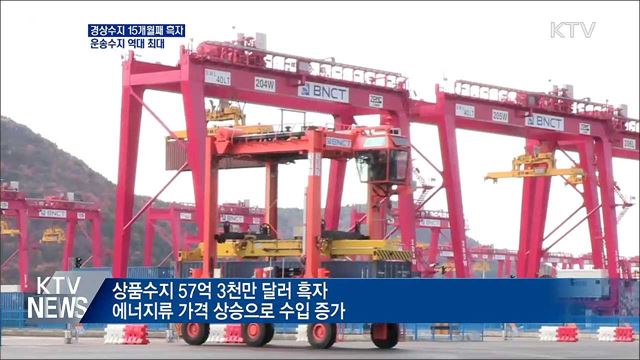 경상수지 15개월째 흑자···운송수지 역대 최대