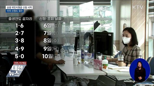 국민지원금 오늘 출생연도 '1·6'···이의신청도 접수