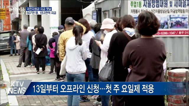 국민지원금 첫날, 507만 명에 1조2천666억 지급