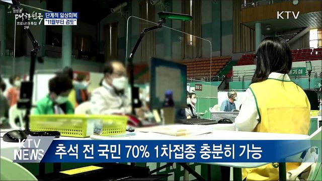 "11월부터 '단계적 일상회복' 검토"
