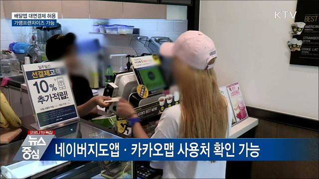 '국민지원금' 배달앱·프랜차이즈 사용은?