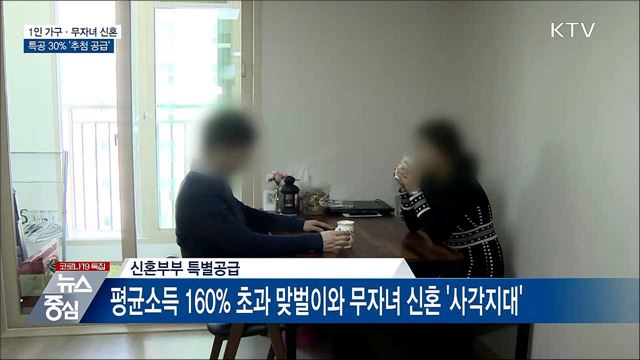 1인 가구·무자녀 신혼 특공 확대···추첨제 도입