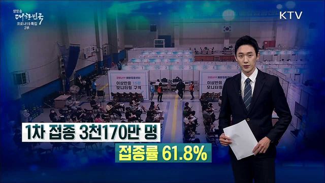 생방송 대한민국 2부 (935회)